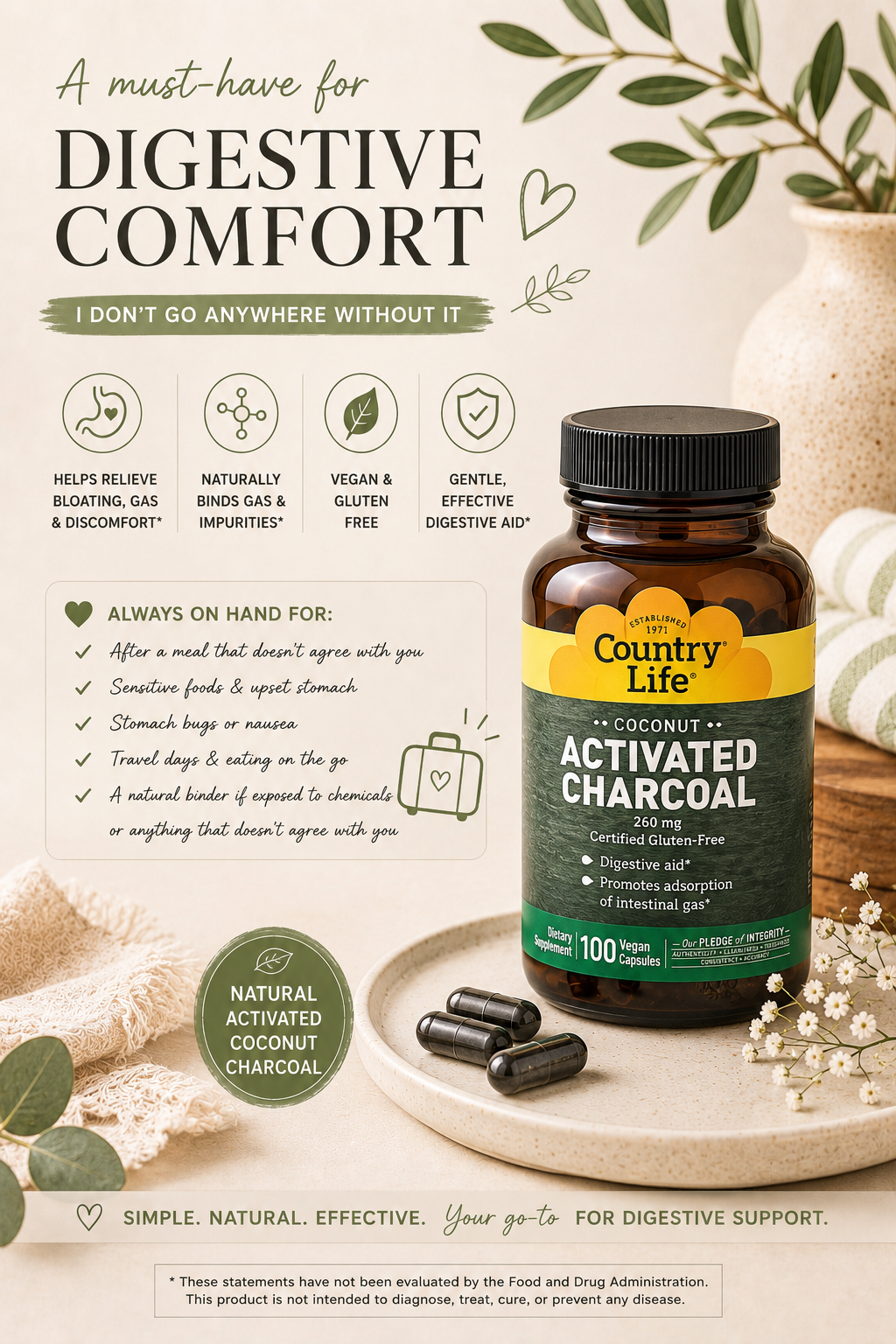 Activated Charcoal