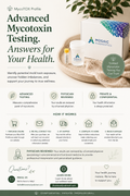 MycoTOX Profile® by Mosaic Diagnostics