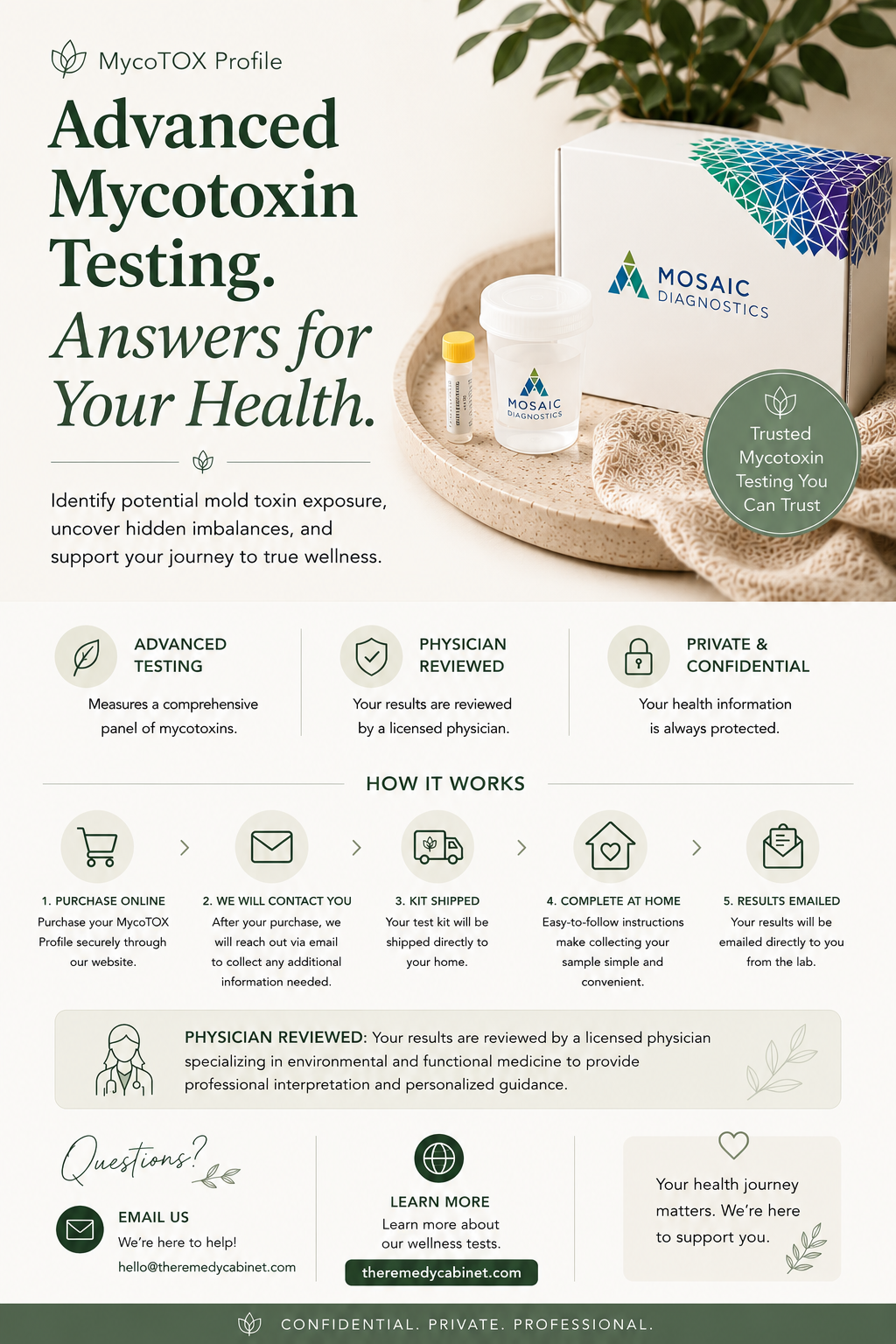 MycoTOX Profile® by Mosaic Diagnostics